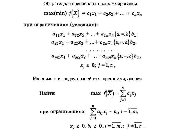 Общая задача линейного программирования Каноническая задача линейного программирования 