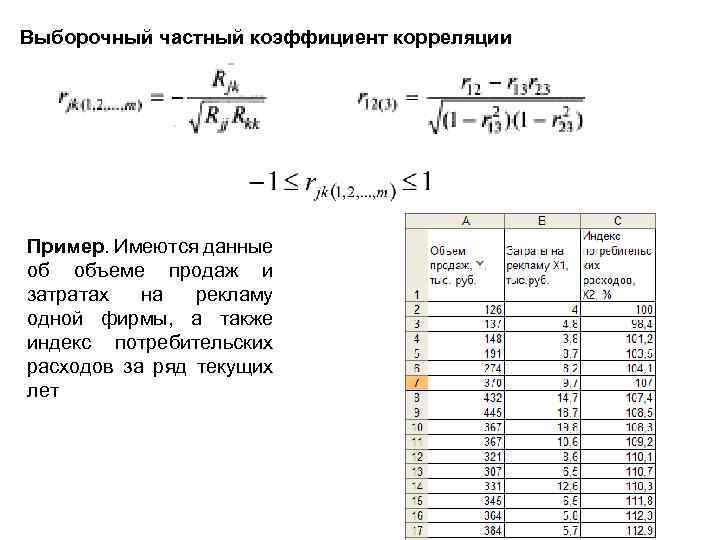 Выборочный коэффициент корреляции. Вычислим частные коэффициенты корреляции по формуле. Формула для определения выборочного коэффициента корреляции. Вычислить выборочный коэффициент корреляции пример. Выборочный коэффициент корреляции 0,9.