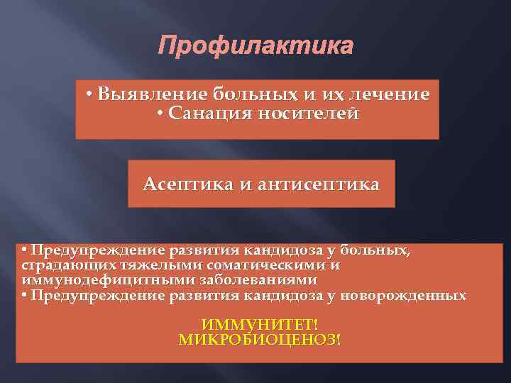 Профилактика • Выявление больных и их лечение • Санация носителей Асептика и антисептика •
