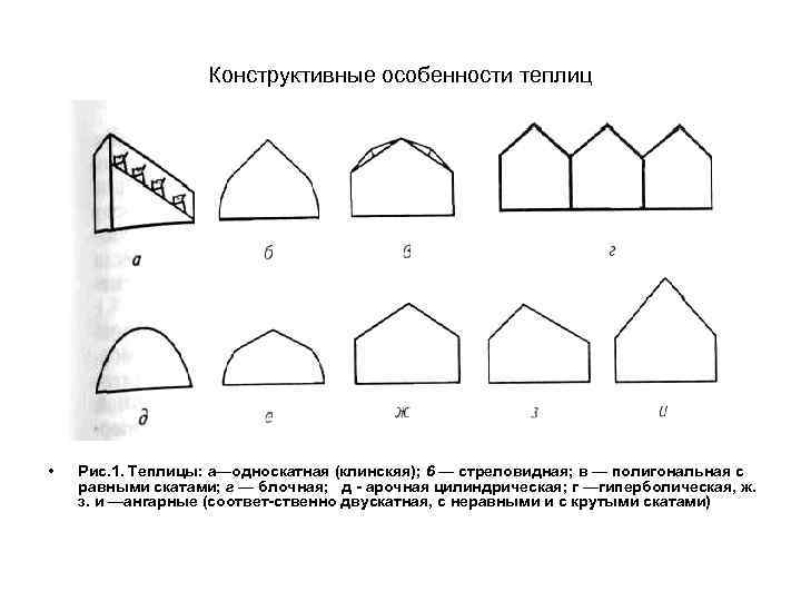 Конструктивные особенности