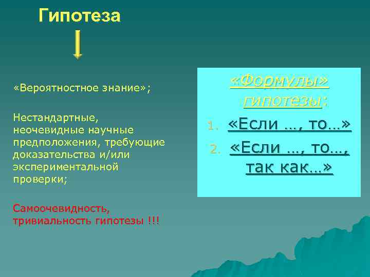 Гипотеза «Вероятностное знание» ; Нестандартные, неочевидные научные предположения, требующие доказательства и/или экспериментальной проверки; Самоочевидность,