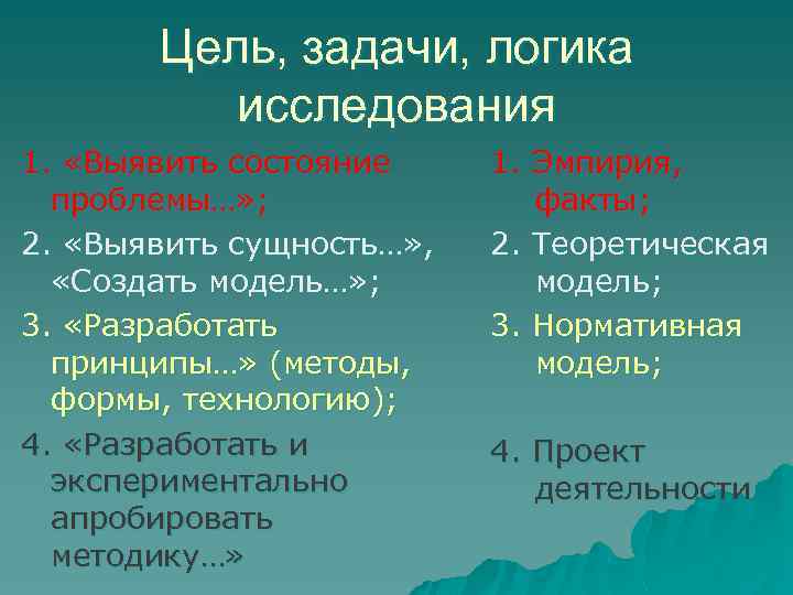 Цель, задачи, логика исследования 1. «Выявить состояние проблемы…» ; 2. «Выявить сущность…» , «Создать