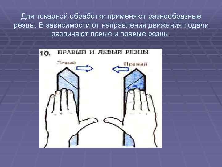 Для токарной обработки применяют разнообразные резцы. В зависимости от направления движения подачи различают левые