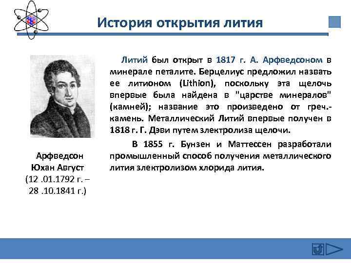 История открытия лития Арфведсон Юхан Август (12. 01. 1792 г. – 28. 10. 1841