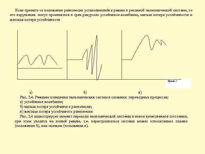 Если принять за положение равновесия установившийся режим в реальной экономической системе, то его нарушения