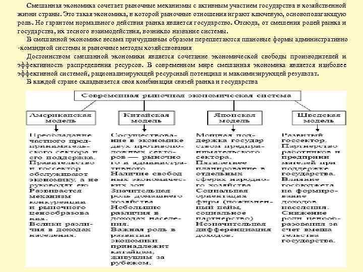 Модели смешанной системы