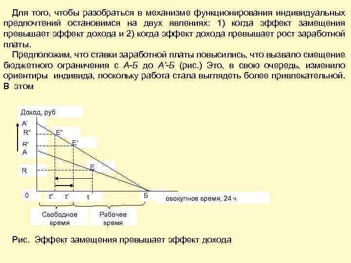 Для того, чтобы разобраться в механизме функционирования индивидуальных предпочтений остановимся на двух явлениях: 1)