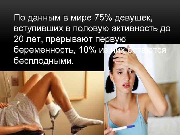 По данным в мире 75% девушек, вступивших в половую активность до 20 лет, прерывают