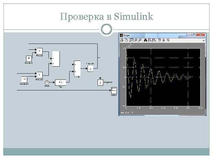 Проверка в Simulink 