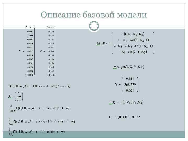 Описание базовой модели 