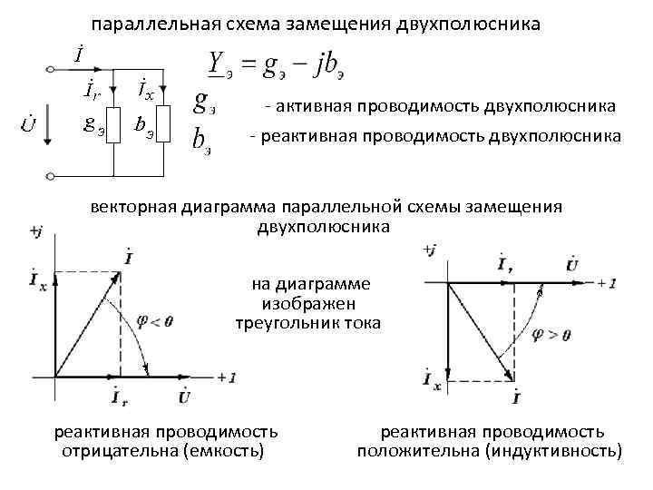 параллельная схема замещения двухполюсника - активная проводимость двухполюсника - реактивная проводимость двухполюсника векторная диаграмма