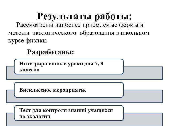 Результаты работы: Рассмотрены наиболее приемлемые формы и методы экологического образования в школьном курсе физики.