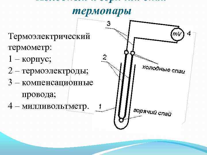 Холодный и горячий спаи термопары Термоэлектрический термометр: 1 – корпус; 2 – термоэлектроды; 3