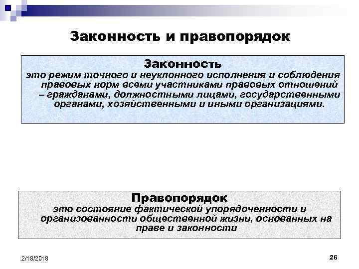 Признаки правопорядка схема