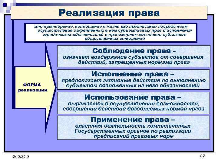 Реализация права это претворение, воплощение в жизнь его предписаний посредством осуществления закреплённых в нём