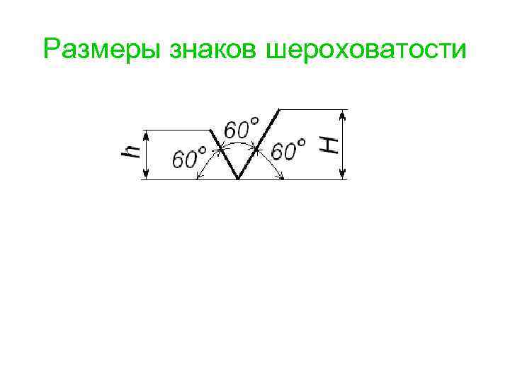 Размеры знаков шероховатости 