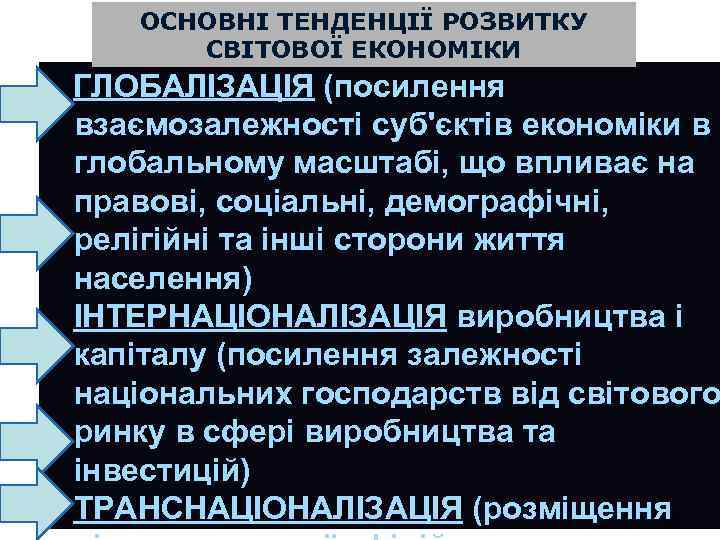 ОСНОВНІ ТЕНДЕНЦІЇ РОЗВИТКУ СВІТОВОЇ ЕКОНОМІКИ ГЛОБАЛІЗАЦІЯ (посилення взаємозалежності суб'єктів економіки в глобальному масштабі, що