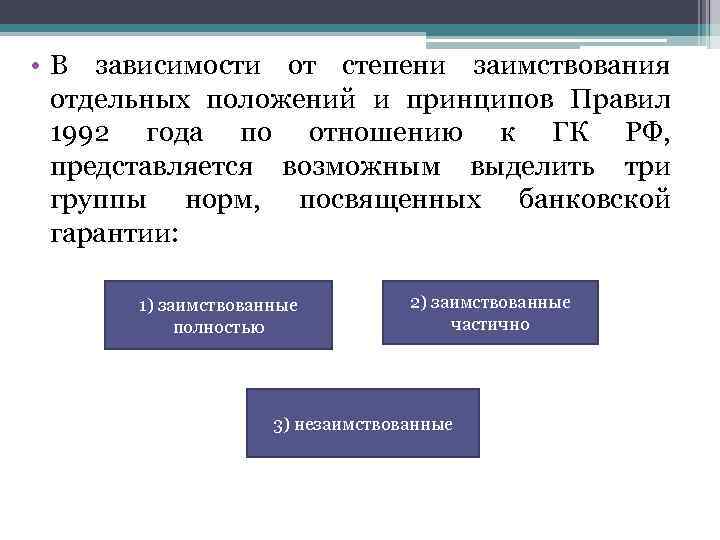  • В зависимости от степени заимствования отдельных положений и принципов Правил 1992 года