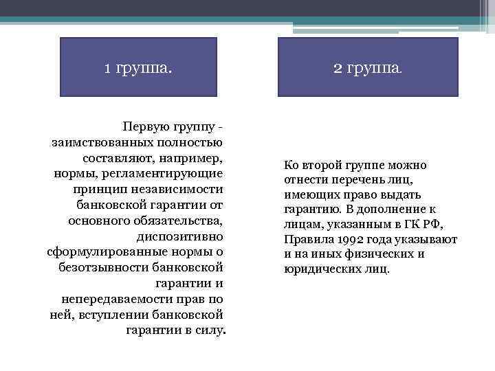 1 группа. Первую группу заимствованных полностью составляют, например, нормы, регламентирующие принцип независимости банковской гарантии