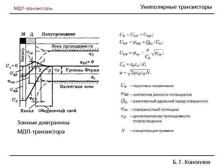 Зонная диаграмма мдп транзистора