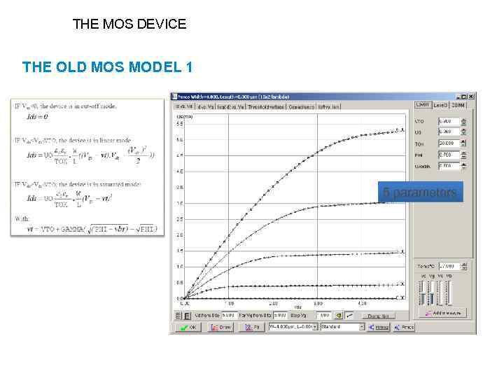 THE MOS DEVICE THE OLD MOS MODEL 1 5 parameters 