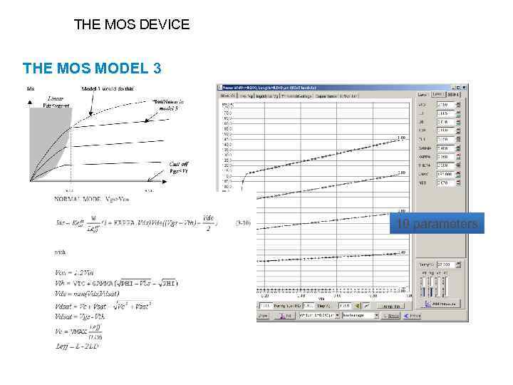 THE MOS DEVICE THE MOS MODEL 3 10 parameters 