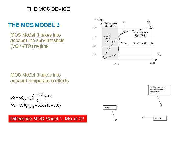 THE MOS DEVICE THE MOS MODEL 3 MOS Model 3 takes into account the