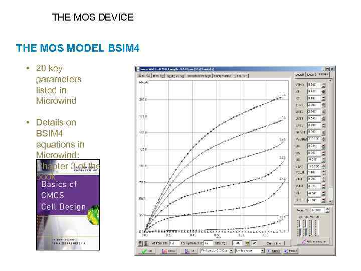 THE MOS DEVICE THE MOS MODEL BSIM 4 • 20 key parameters listed in