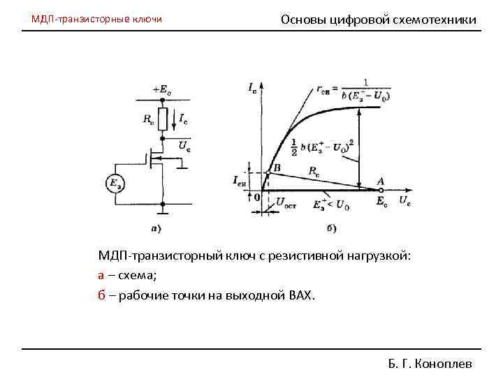 МДП-транзисторные ключи Основы цифровой схемотехники МДП-транзисторный ключ с резистивной нагрузкой: а – схема; б