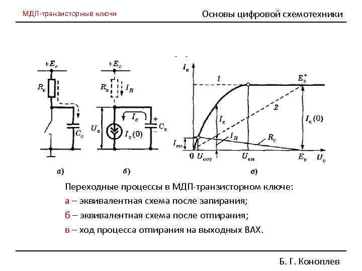 МДП-транзисторные ключи Основы цифровой схемотехники Переходные процессы в МДП-транзисторном ключе: а – эквивалентная схема