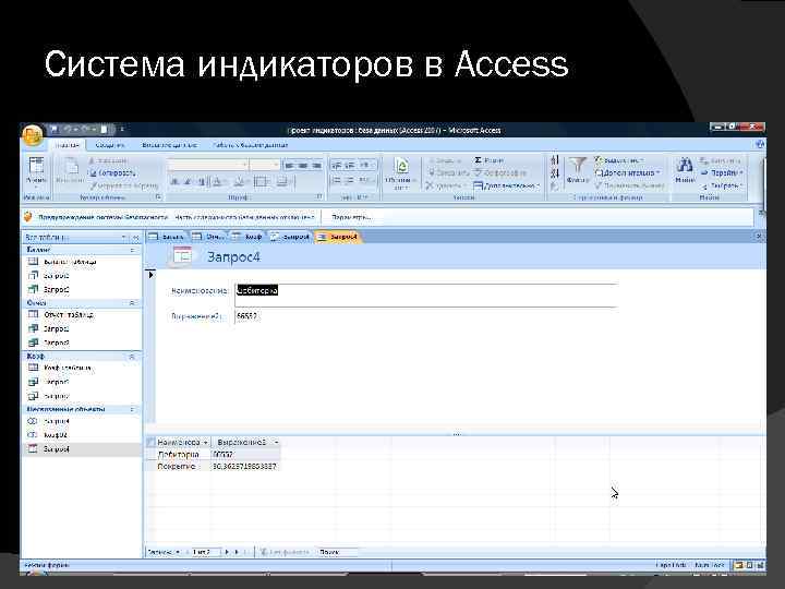 Система индикаторов в Access 