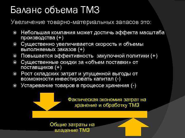 Баланс объема ТМЗ Увеличение товарно-материальных запасов это: Небольшая компания может достичь эффекта масштаба производства