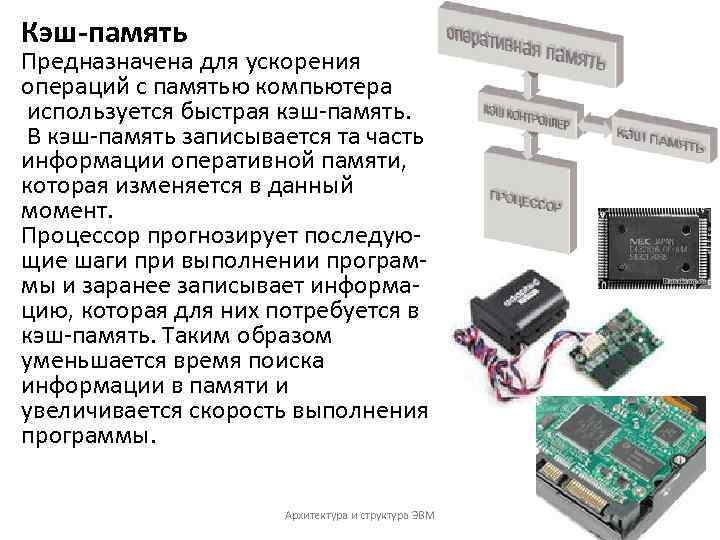 Кэш память картинки для презентации