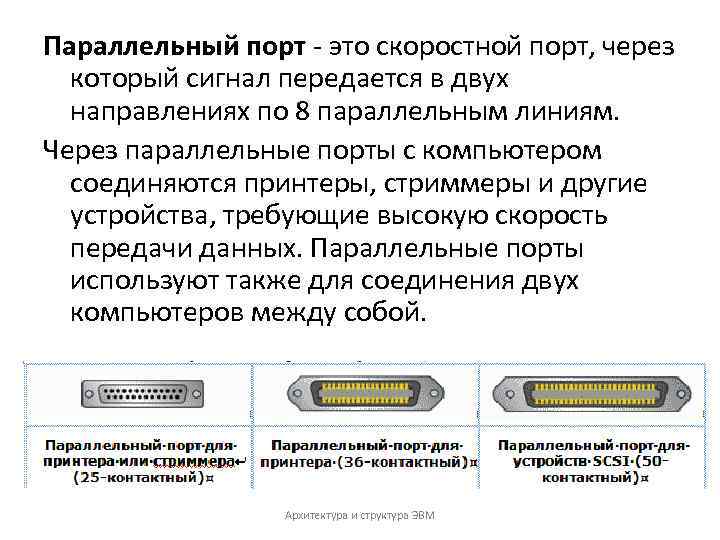 Параллельный порт - это скоростной порт, через который сигнал передается в двух направлениях по