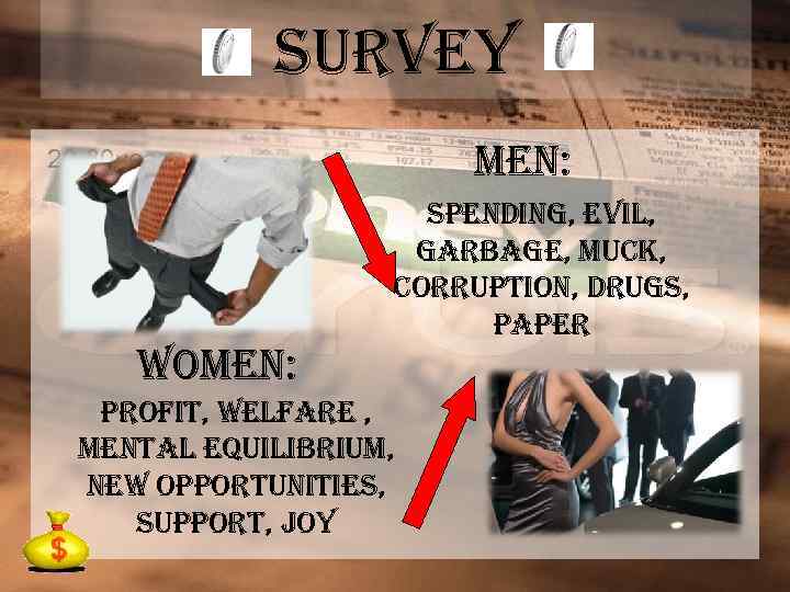 survey men: 20 -30 years women: spending, evil, garbage, muck, corruption, drugs, paper profit,