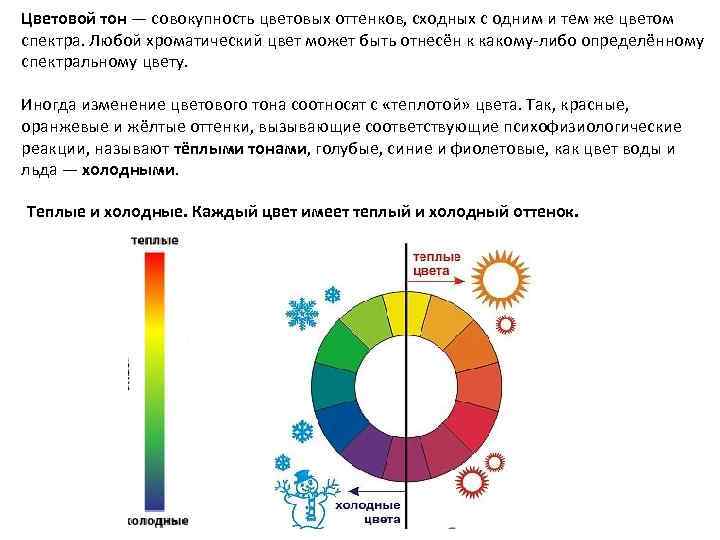 Цветовой тон — совокупность цветовых оттенков, сходных с одним и тем же цветом спектра.