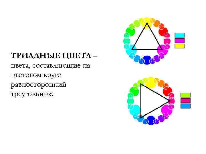 ТРИАДНЫЕ ЦВЕТА – цвета, составляющие на цветовом круге равносторонний треугольник. 