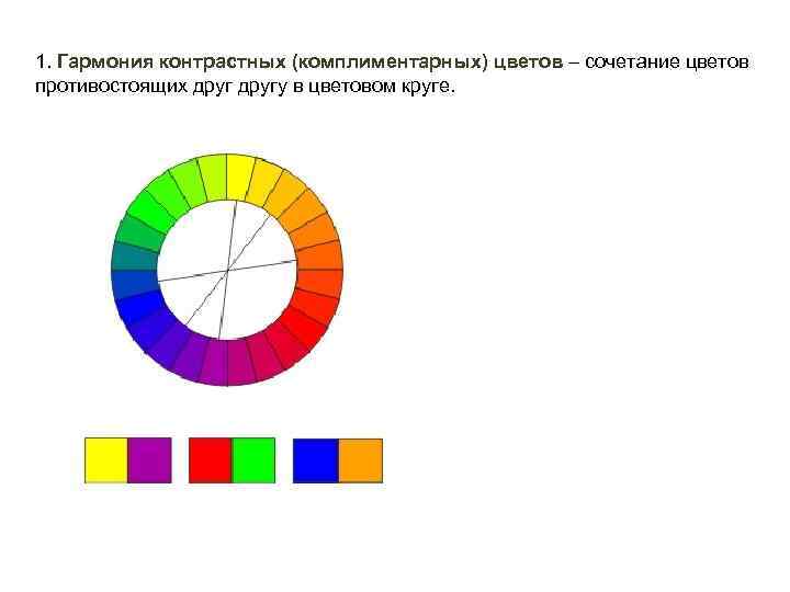 Что изучает наука колористика которая используется для создания презентаций