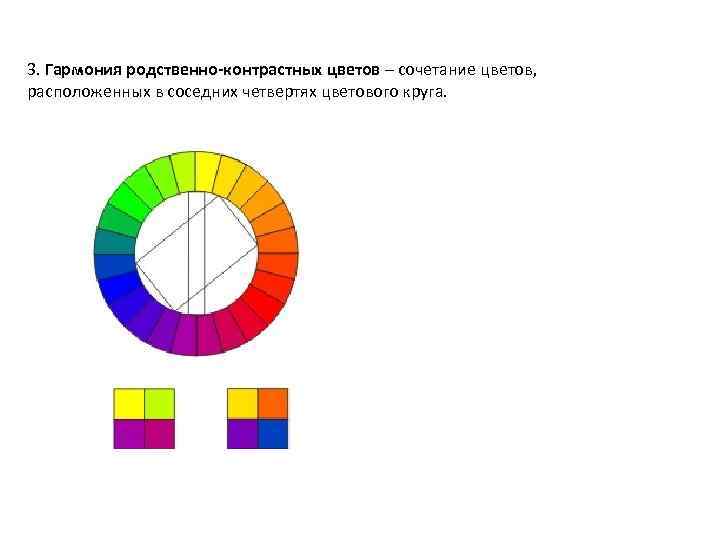 3. Гармония родственно-контрастных цветов – сочетание цветов, расположенных в соседних четвертях цветового круга. 