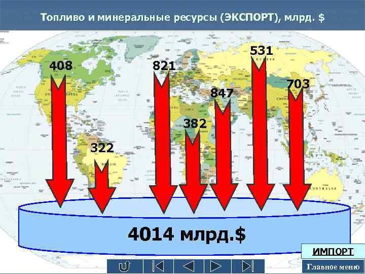 Топливо и минеральные ресурсы (ЭКСПОРТ), млрд. $ 531 408 821 847 703 382 322