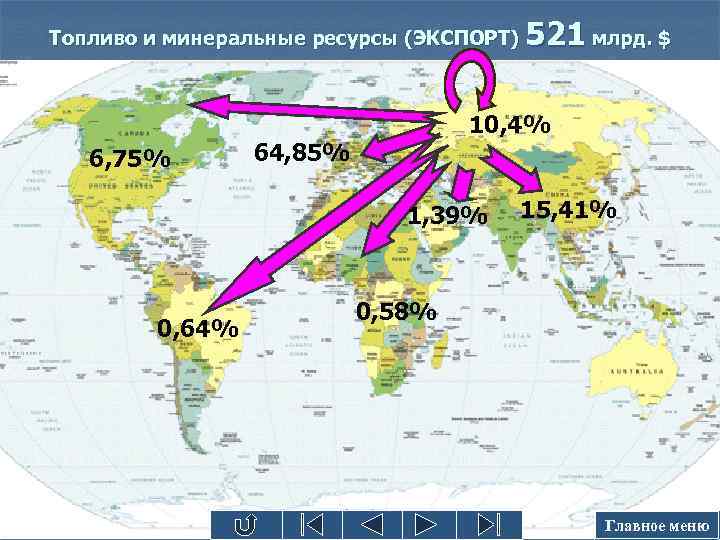 Топливо и минеральные ресурсы (ЭКСПОРТ) 6, 75% 10, 4% 64, 85% 1, 39% 0,