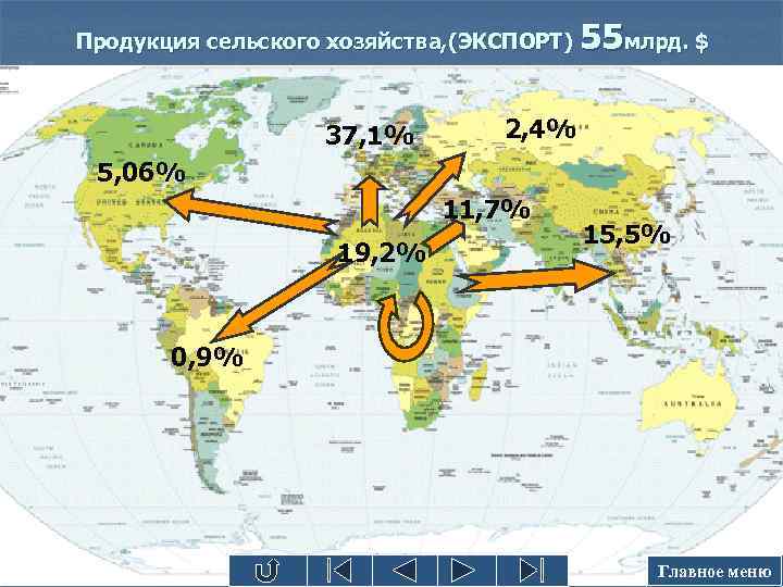 Продукция сельского хозяйства, (ЭКСПОРТ) 37, 1% 55 млрд. $ 2, 4% 5, 06% 11,