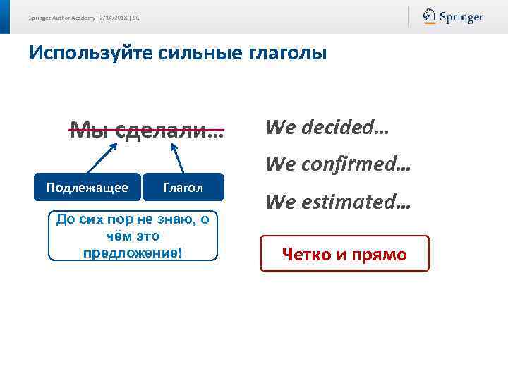 Springer Author Academy| 2/14/2018 | 56 Используйте сильные глаголы Мы сделали… We decided… We