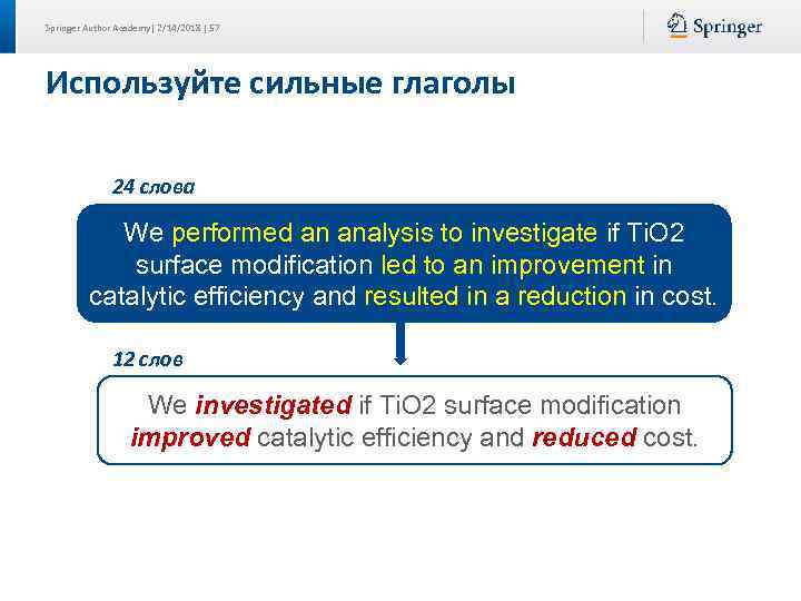 Springer Author Academy| 2/14/2018 | 57 Используйте сильные глаголы 24 слова We performed an