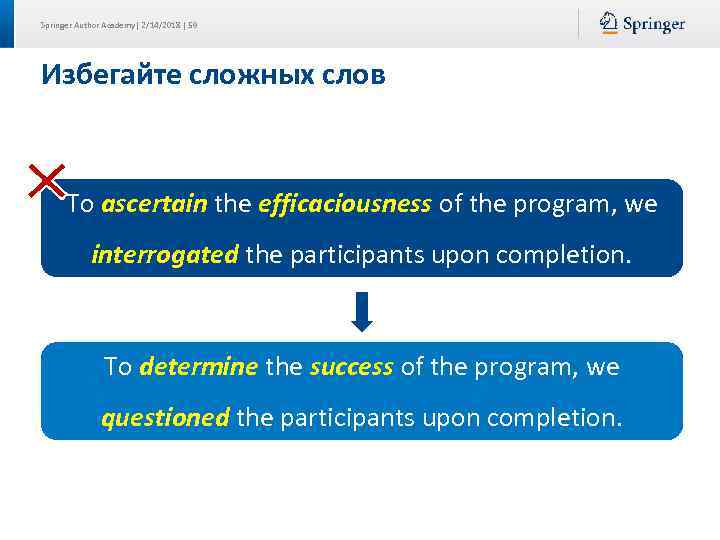 Springer Author Academy| 2/14/2018 | 59 Избегайте сложных слов To ascertain the efficaciousness of