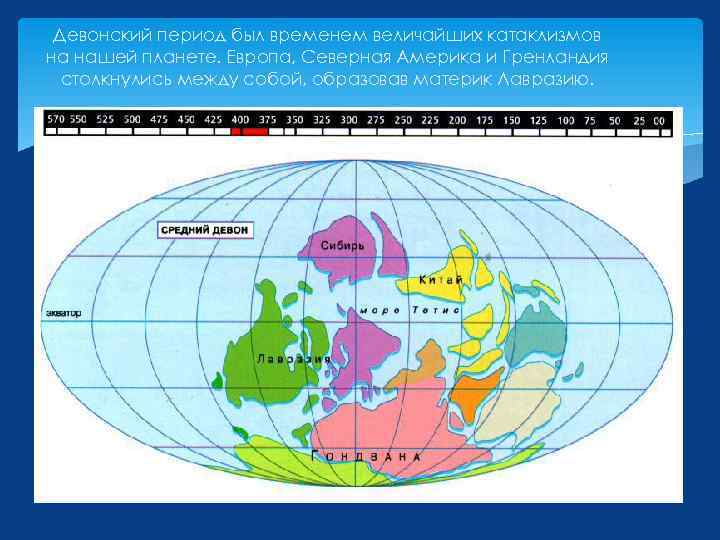 Девонский период был временем величайших катаклизмов на нашей планете. Европа, Северная Америка и Гренландия