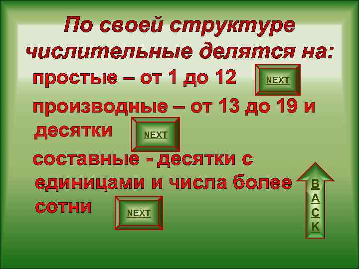 По своей структуре числительные делятся на: простые – от 1 до 12 NEXT производные