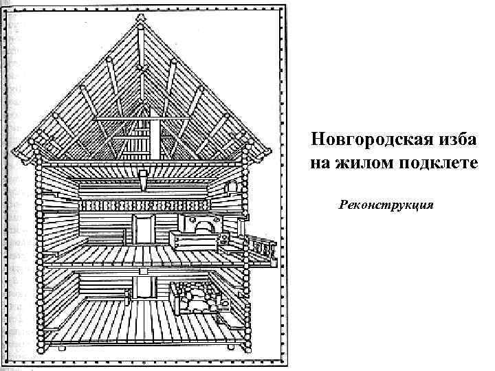 Новгородская изба на жилом подклете Реконструкция 