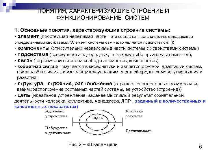 ПОНЯТИЯ, ХАРАКТЕРИЗУЮЩИЕ СТРОЕНИЕ И ФУНКЦИОНИРОВАНИЕ СИСТЕМ 1. Основные понятия, характеризующие строение системы: - элемент