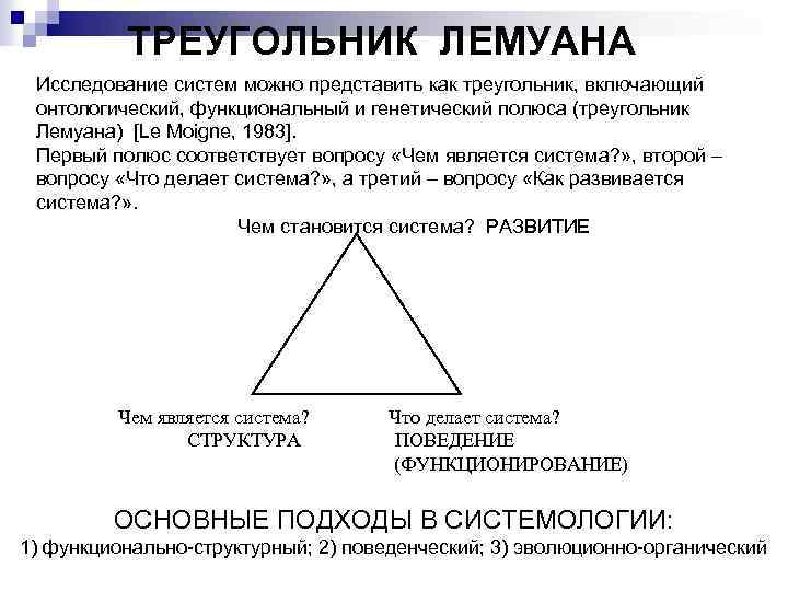 Включи треугольники